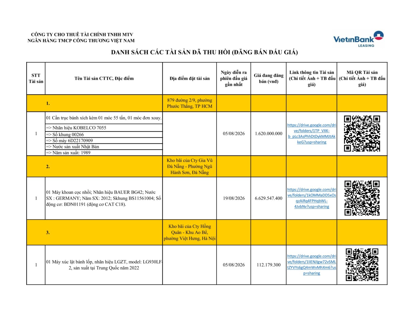 Vietinbankleasing Danh MỤc TÀi SẢn ĐÃ Thu HỒi Updating 03.08.2026 Images 0
