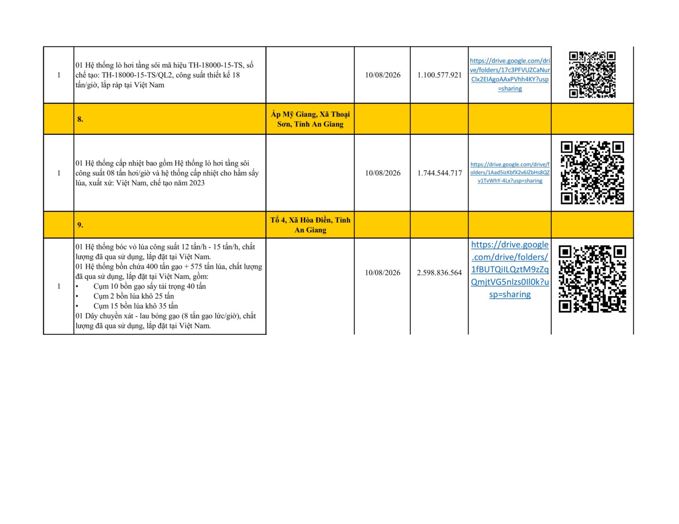 Vietinbankleasing Danh MỤc TÀi SẢn ĐÃ Thu HỒi Updating 03.08.2026 Images 3