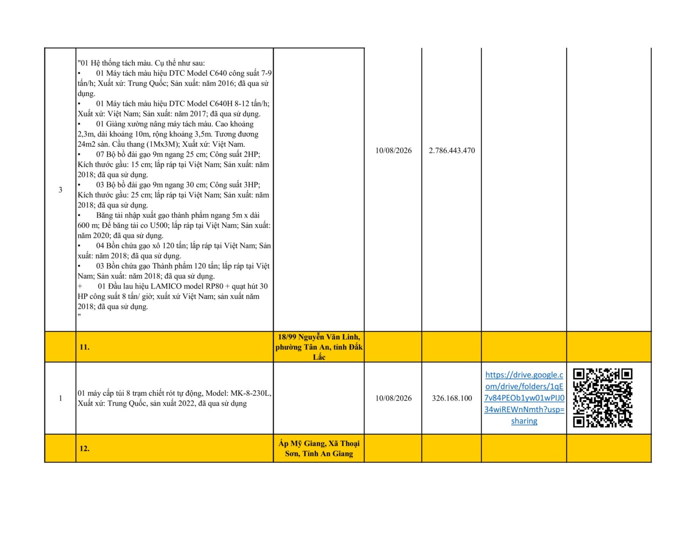 Vietinbankleasing Danh MỤc TÀi SẢn ĐÃ Thu HỒi Updating 03.08.2026 Images 5